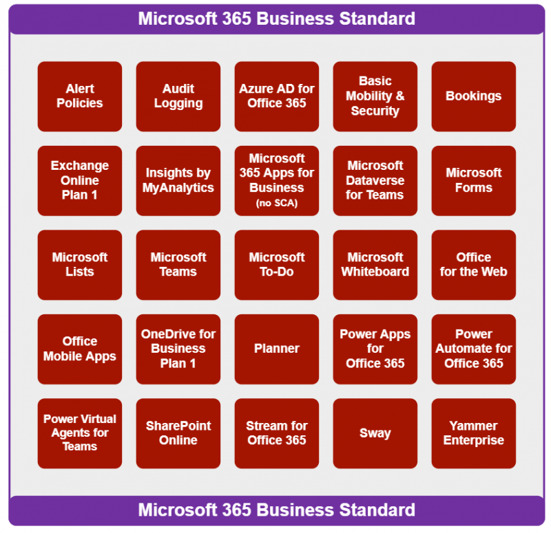 What is Microsoft Bookings? Creospark