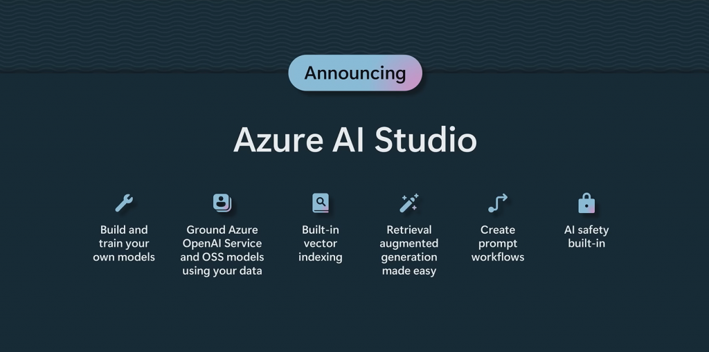 Azure AI Studio features.