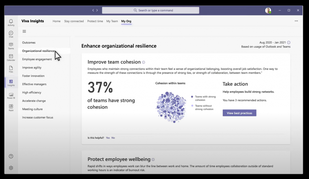 A screenshot depicting Viva Insights' ability to provide real-time insights about an organization's workforce, and providing actionable steps to improve employee experience, productivity, and drive success
