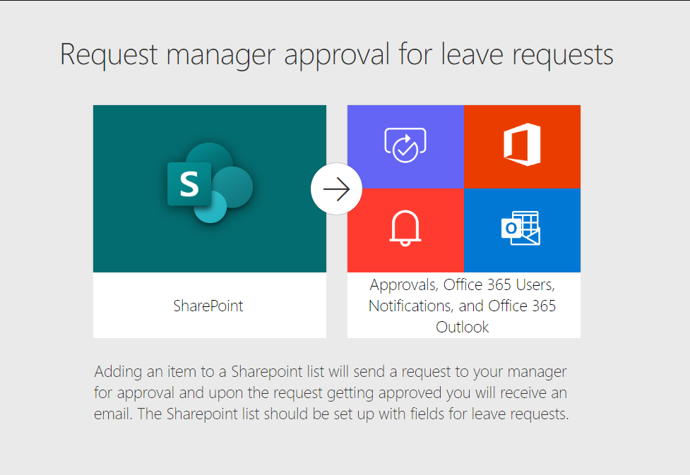 Power Automate's "request manager approval for leave requests" template.