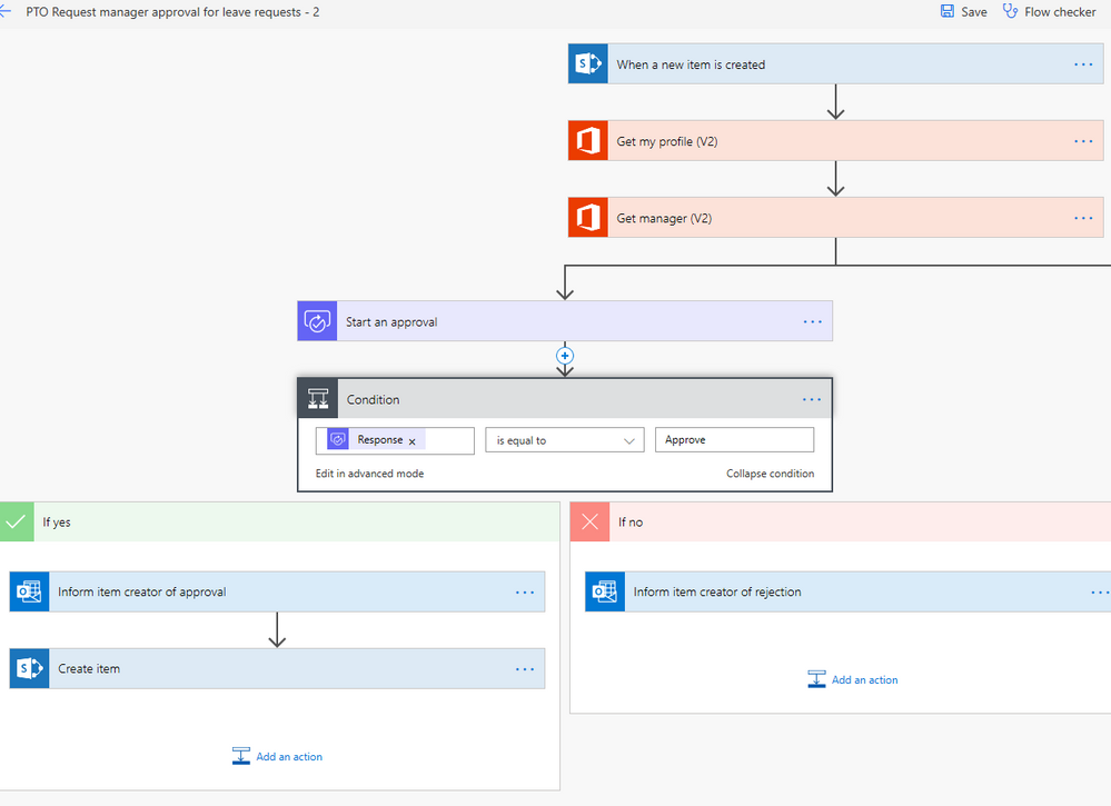 A screenshot of the final flow looks like in Power Automate.