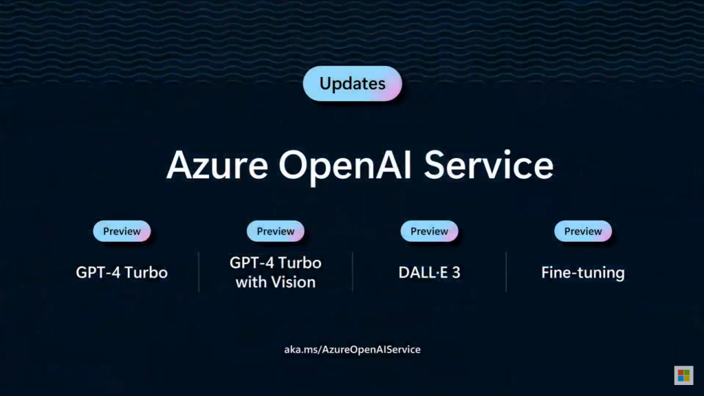 Azure OpenAI Service at Microsoft Ignite 2023.