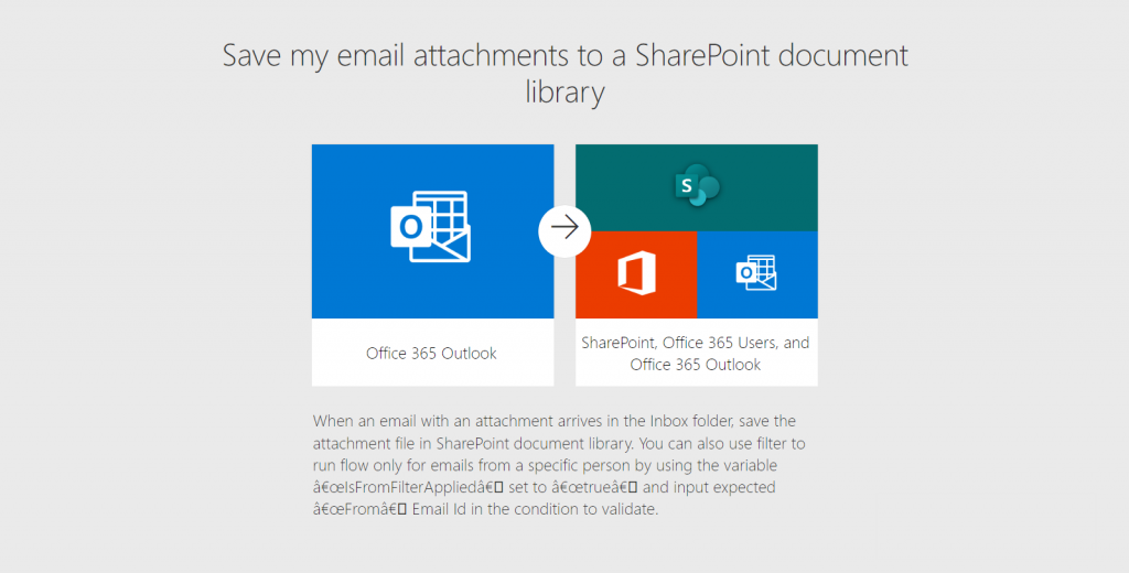 What does the "Save My Email Attachments to SharePoint" workflow template looks like in Power Automate?