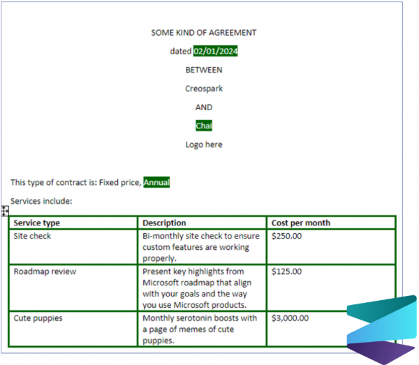SP Premium content assembly 6 (2) How the template looks like when in process of being filled out