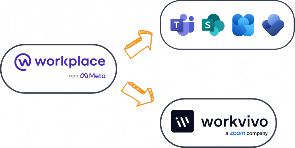 meta workplace website asset meta workplace website asset