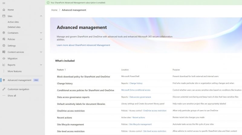 Screenshot of SharePoint Advanced Management features dashboard_