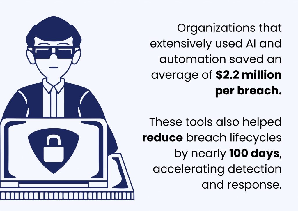 Graphics for Blog Post (1)