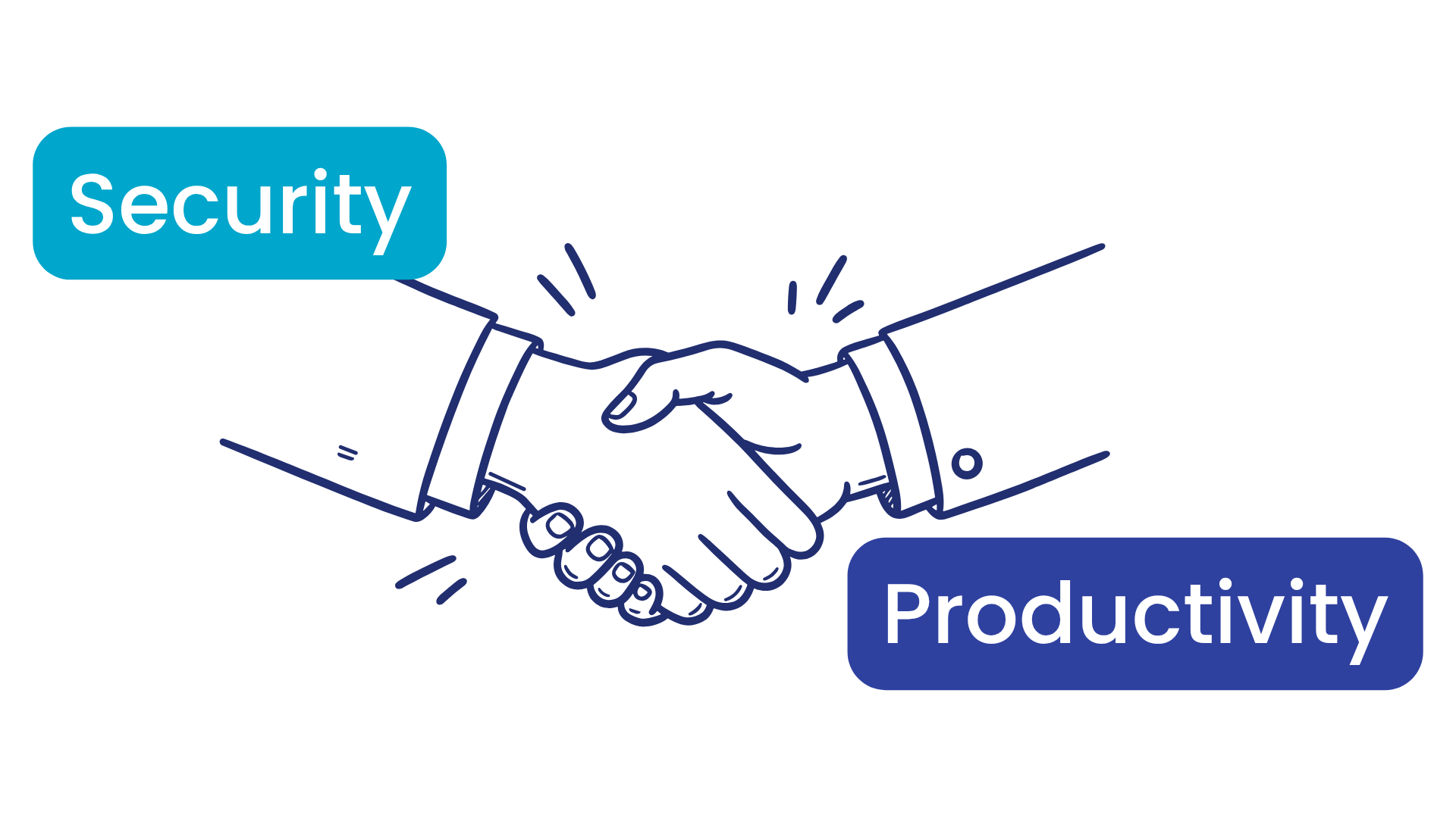 Security and productivity handshake for AI in legal firms