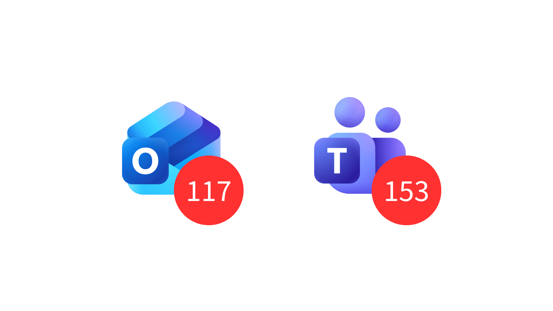 Teams and Outlook notification overload in hybrid work environments