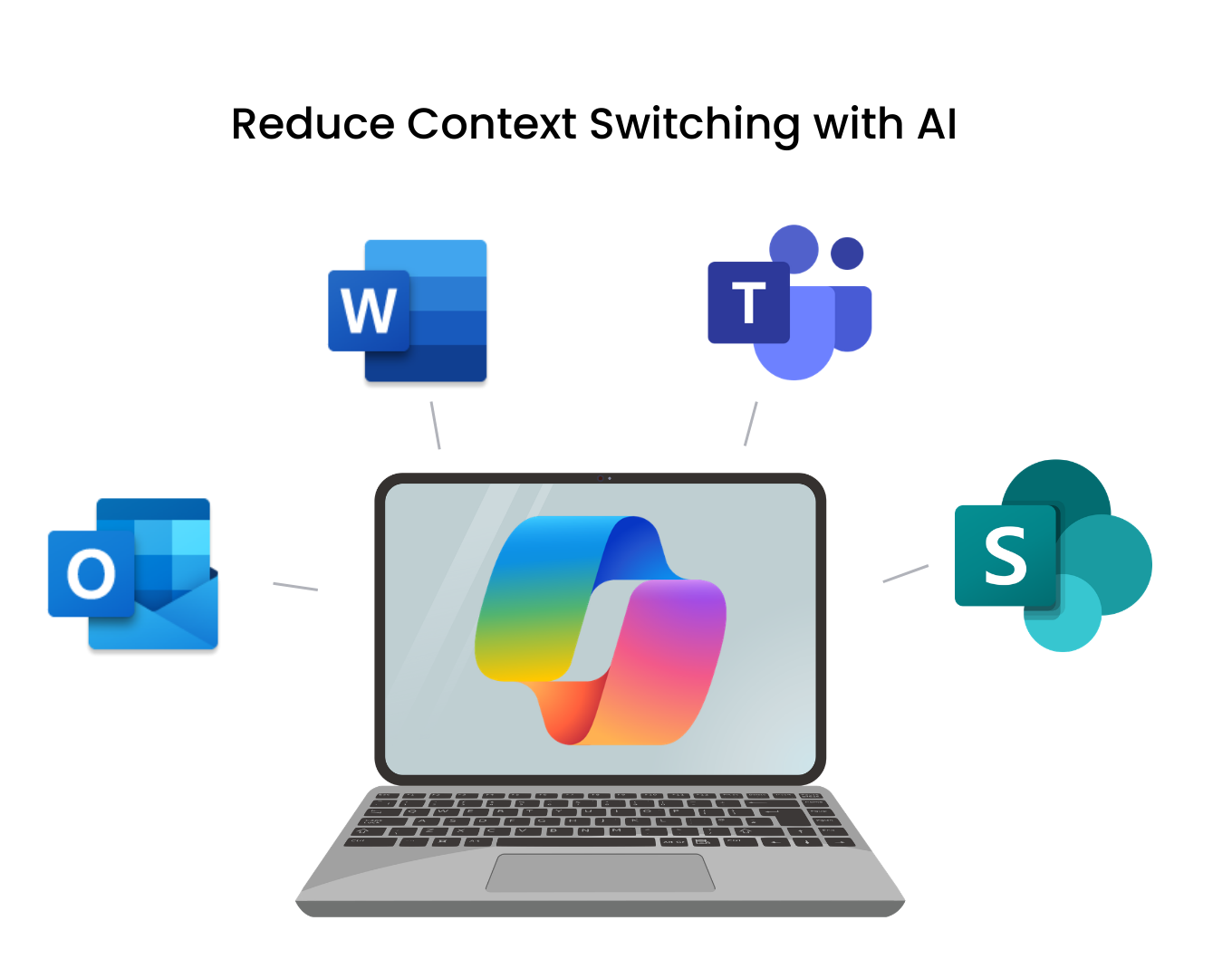 AI Context Switching Copilot reduces context switching image