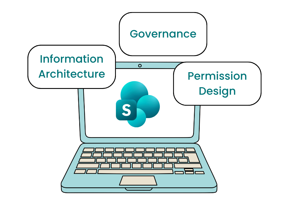 SharePoint for legal document management with governance and permissions policies