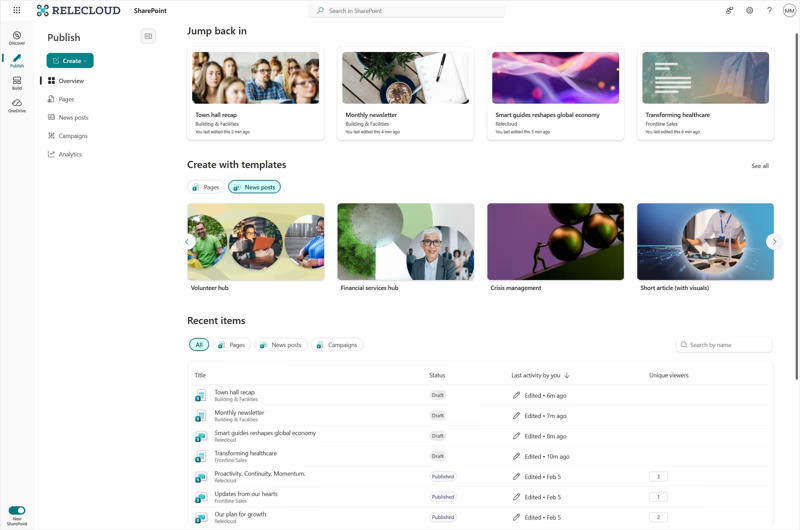 SharePoint Publish Dashboard