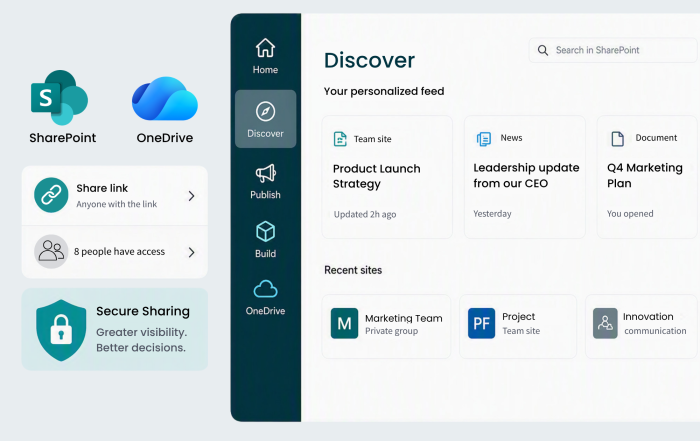Microsoft Made Sharing Easier. Do You Know Who Can Access Your Content