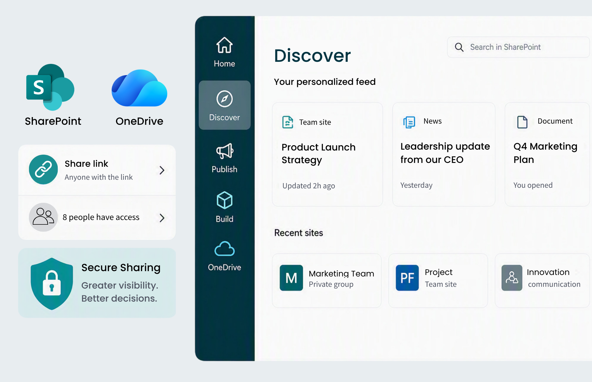 Microsoft Made Sharing Easier. Do You Know Who Can Access Your Content